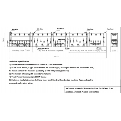 Dual-cure Automatic Hardcoating Line for Helmet Visor for sale